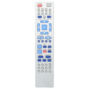 Remote Control Bush Original 20216689