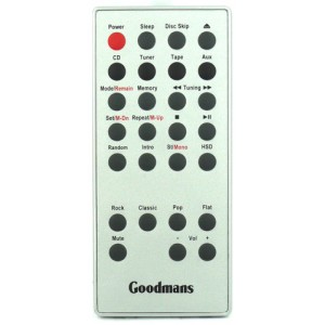 Remote Control PHILIPS Original 482221910724 RT25194/101 (N.L.A)
