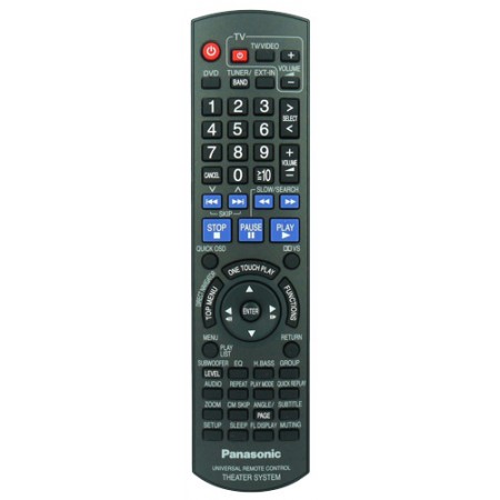 Remote Control PANASONIC Original EUR7662YT0