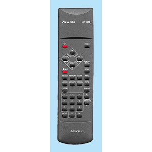 Replacement Remote Control GRANADA