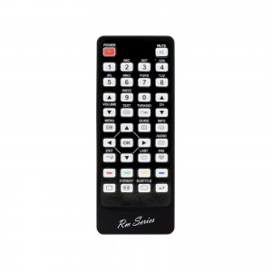 Replacement Remote Control SKYMASTER, Nevir, Ixon