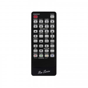 Replacement Remote Control PANASONIC