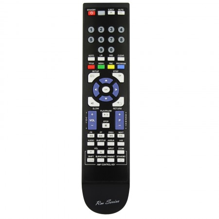 Replacement Remote Control BUSH, ALBA