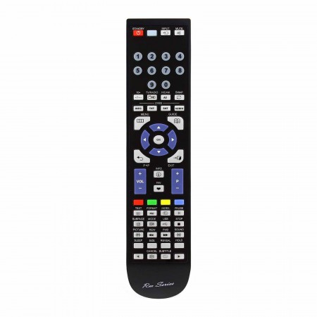 Replacement Remote Control AXION
