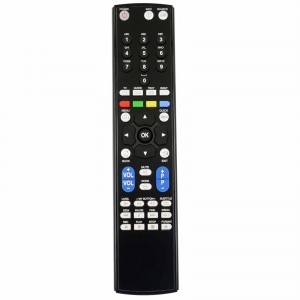 Replacement Remote Control PANASONIC